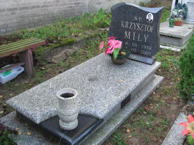 Grób Piotr Miły